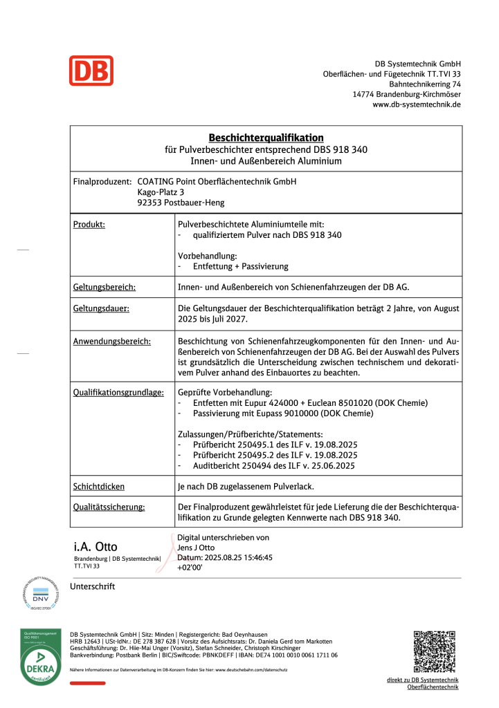 Vorschau eines Zertifikats von Coating Point